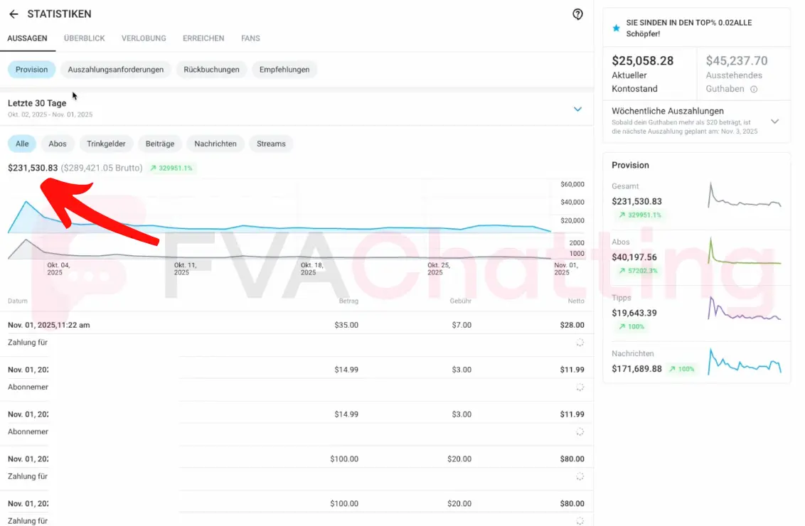 Case Study Video Thumbnail